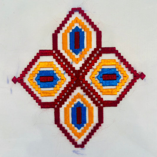 Embroidery 101